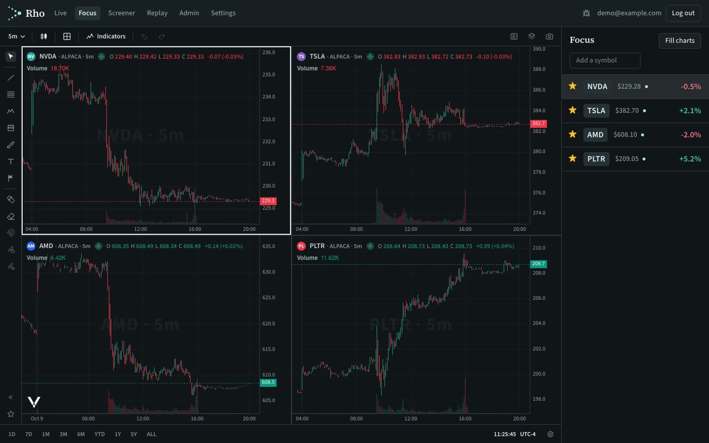 Live Stock Scanner screenshot